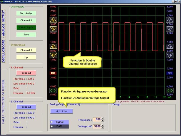 Prot Ar-Ge Oscilloscope Screen