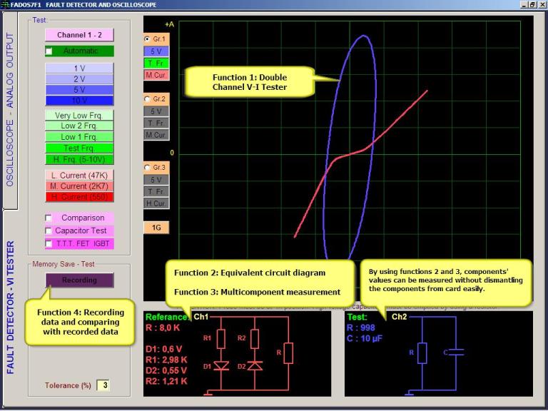 Prot Ar-Ge Circuit Board VI Testing Screen